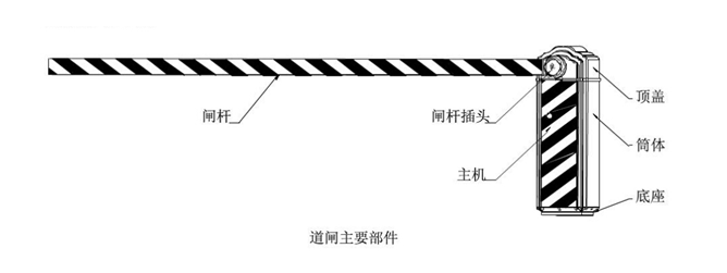 发油台挡车道闸