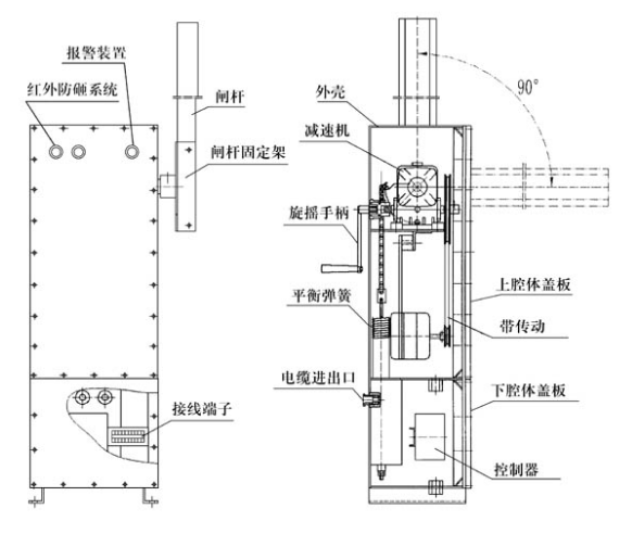 防爆道闸